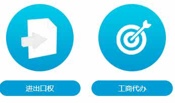 上海企業(yè)進出口權(quán)與國內(nèi)貿(mào)易代理辦理指南 條件與選擇